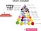 Incraftables Googly Eyes Self Adhesive 1680 pcs Set, 2000 Pcs Pom Poms with Googly Eyes & Glue Stick & 600pcs Pipe Cleaners Chenille for DIY Arts, Craft, Hats & Decorations. Best for Adults and Kids.